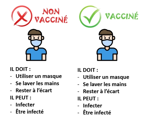 vaccine-vs-non-vaccine.jpg