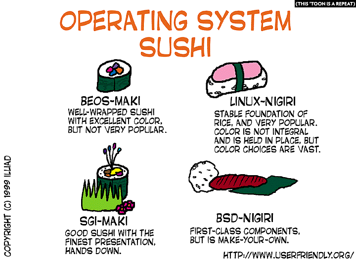 operating system sushis