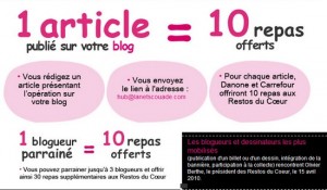 Opération 1 article = 10 repas offerts