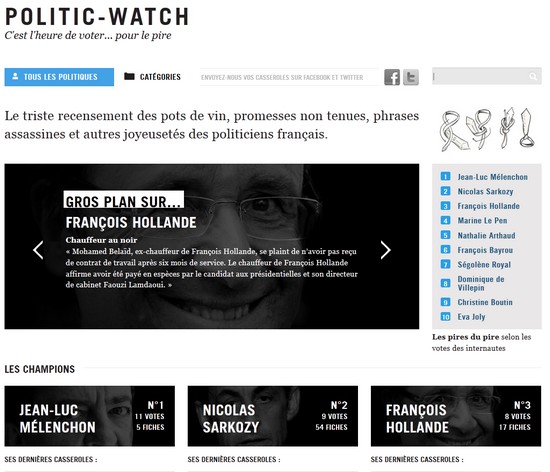 Politic Watch