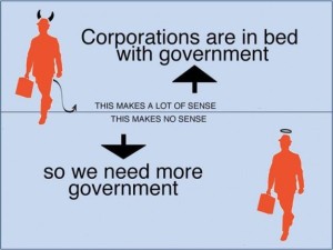 corporations in bed with government