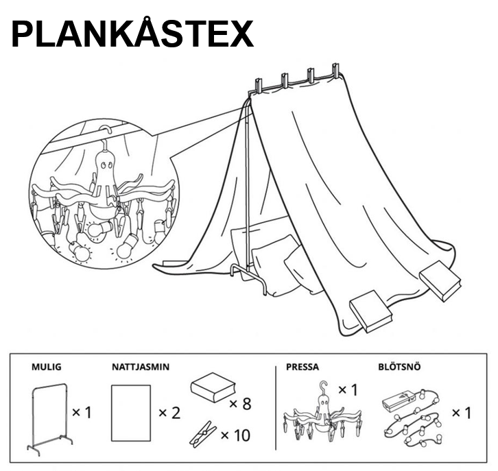 plankastex